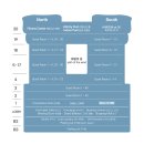 쉘노래연습장 | 강릉 스카이베이 호텔 후기 정보 및 부대시설 (이그제큐티브 더블 오션뷰)