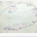 올래21민박 이미지