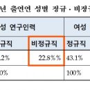 (유)남성건설 - 14238 | (유)남성건설