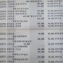 7월살림 회계보고 이미지