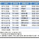 금영식품(주) 네이버블로그
