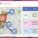 불당상가1 이미지