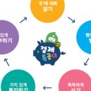 동백서적 네이버블로그