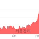 (유)케이탑 이미지