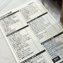 베트남현지쌀국수 1980 이미지