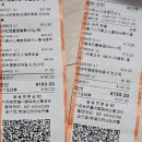 신양파크호텔예원 | 상하이 3박 4일 여행 2일차: 따룬파마트, 점도덕, 임시정부, 예원