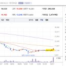 넥스트클럽 이미지