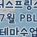 열정학원
