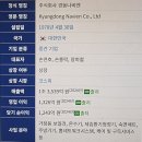 (주)경동나비엔