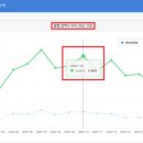 호텔 볼(볼모텔) 이미지