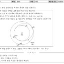 원운동에서 평균 속도 vs 평균 속력 이미지