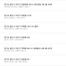 시청주유소 이미지