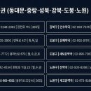 새인선약국 이미지