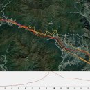 소백산약국 이미지