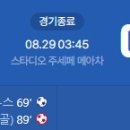 [26/27 Serie A 2R] AC 밀란 vs 베네치아 FC 골장면.gif 이미지