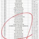인천평화의료복지사회적협동조합평화의원 네이버블로그