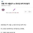 연봉 3억 서울 살기 vs 연수입 30억 부산 살기 이미지