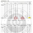 구복한의원 이미지