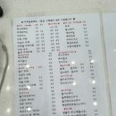 다요크로와상