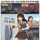 마전동아해법영어 | 🚨 2028 대격변 전 마지막 탈출구! 2027 수시, 올해 무조건 끝내야 하는 이유 🚨