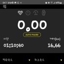 광주천변 자전거 도로 이미지