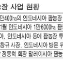 팜상사 이미지