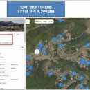 서종IC