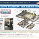 스마트더블유(W)