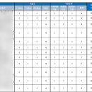(주)고컨설팅 이미지