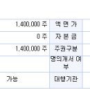 주식회사 에이치씨시스템