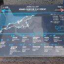 제주 올레길 15코스 A 이미지
