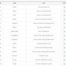 대풍로또 이미지