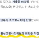 LK메디앙스 네이버블로그