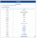 직장인 포크기타 (A) | 손택스로 하는 근로소득 종합소득세 신고 😊 직장인 모바일 신고 현실 후기 (2026년 기준)