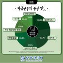 창창한의원 이미지