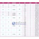 서면데시앙부동산중개 이미지