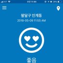 아이주아