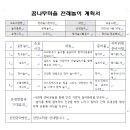 꿈나무마을 책놀이방 이미지