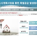 강남 세곡2지구 한양 수자인 철거민 특별공급