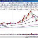 엔케이소프트 이미지