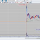 엘에스메디칼 이미지