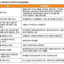강화드론테크
