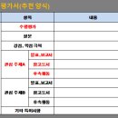 대치영어연구소학원