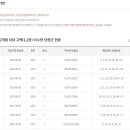 공원로또복권 이미지
