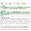 자란초교 사거리 이미지