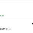 호텔 엠펠리체 이미지