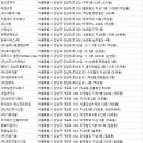 청진건설 주식회사 이미지