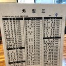 김밥천국남부