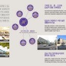 효성문구 - 달서구 송현로 81 | 효성문구