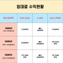 태양원룸 태양광발전소 이미지